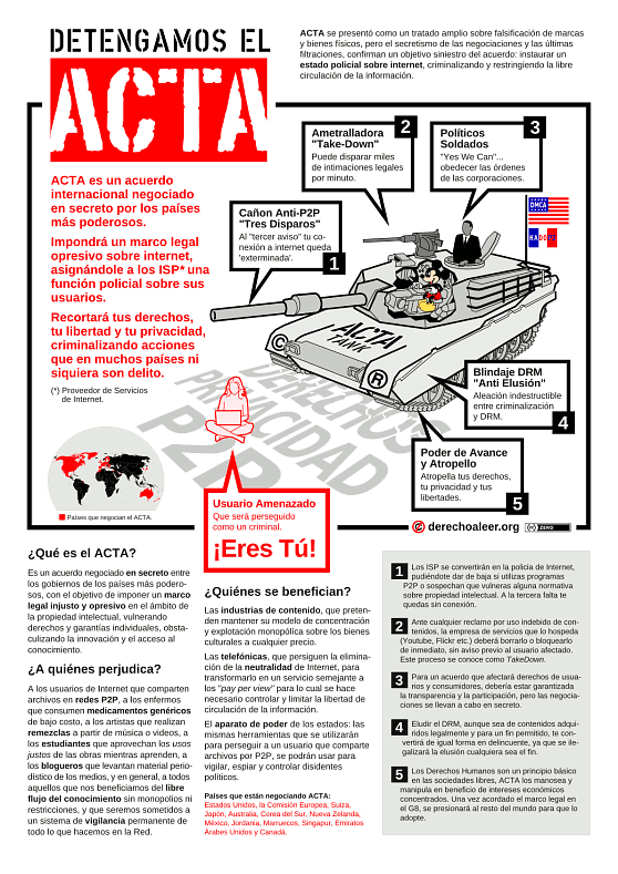 NZ | Den a conocer el texto del ACTA